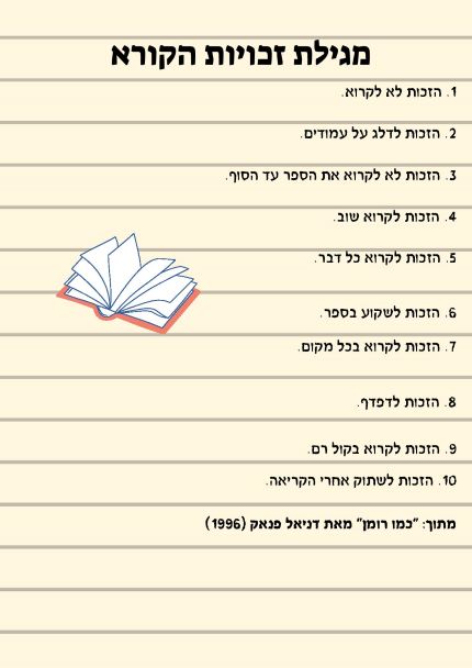מגילת זכויות הקורא (מתוך: "כמו רומן" מאת דניאל פנאק (1996))